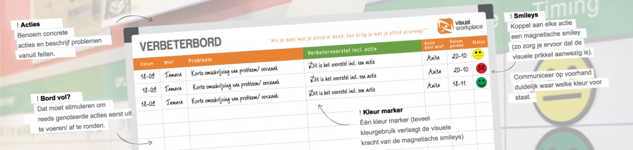 Een verbeterbord, een Lean tool of altijd en overal inzetbaar?