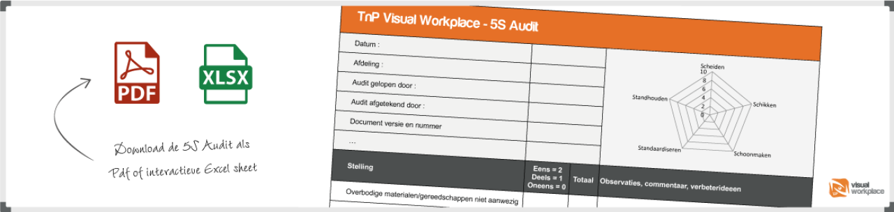 Discipline is de sleutel van 5S