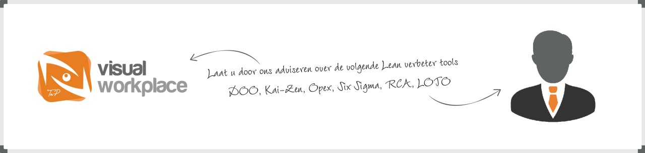 LEAN | Diversen