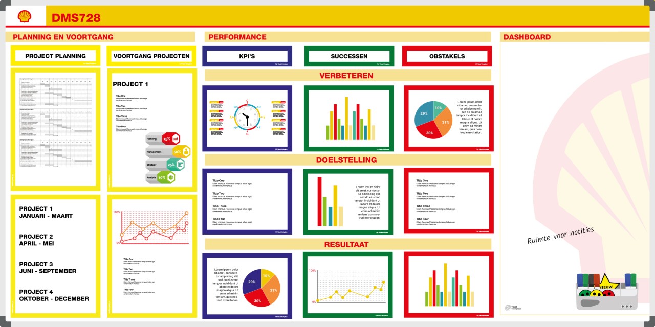 Beste KPI bord | Voorbeeld Shell (120x240cm) - Visual Workplace B.V. HE-95