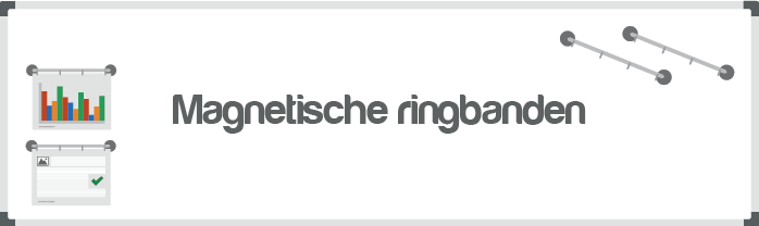 Brochure - Magnetische ringbanden