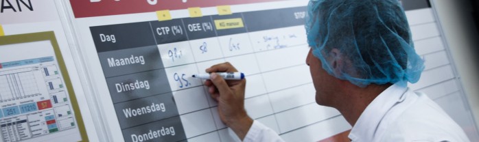 OEE Daily Management - Visualisatiebord (Deeglijn)