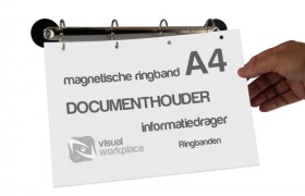 Magnetische ringbanden om documenten te archiveren