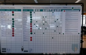 Foto ABN AMRO (Groningen) - Dagstartbord 120x200cm incl. verrijdbare standaard