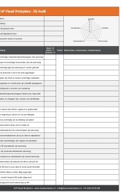 Template voorbeeld 5S Audit