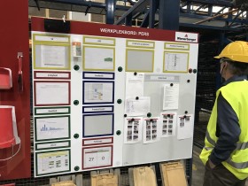 OEE Visualisatiebord (Deeglijn, Royaan)