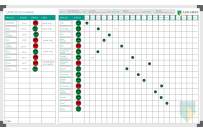 Planbord | Voorbeeld ABN Amro (120x200cm)