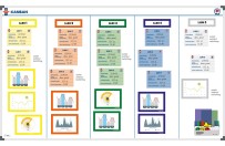 Kanban bord | Voorbeeld Daelmans (120x200cm)