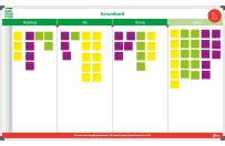 Scrumbord | Voorbeeld Agile Scrum Group (120x200cm)