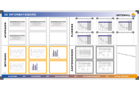 5S informatiebord | Voorbeeld Vattenfall (120x240cm)