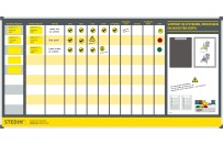 SSPI Projectbord | Voorbeeld Stedin (120x240cm)