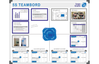 5S informatiebord | Voorbeeld Visual Workplace (120x150cm)