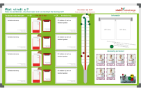 Kwaliteitsbord | Voorbeeld Vitalis (120x200cm)