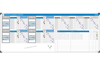 KPI bord | Voorbeeld Philips (120x300cm)