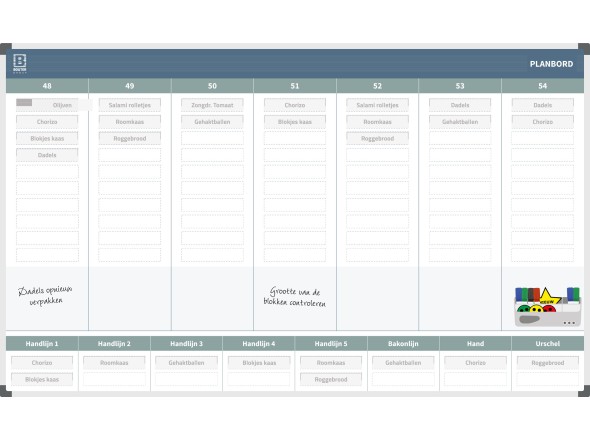 A-ware Planbord 120x200cm