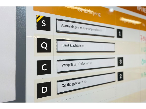 Maatwerk whiteboard kpi magneten
