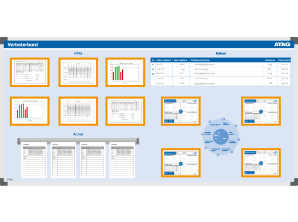 ATAG verbeterbord 120x240cm