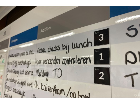 Maatwerk whiteboard prioriteit magneten