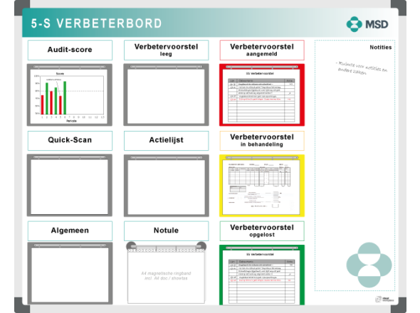 5S verbeterbord MSD