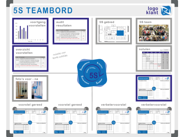 5S teambord TnP Visual Workplace