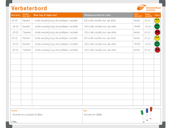 Verbeterbord van Service Centrum Drechtsteden