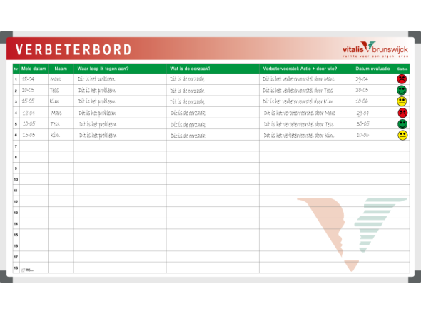 Verbeterbord groot Vitalis Woongroep Eindhoven