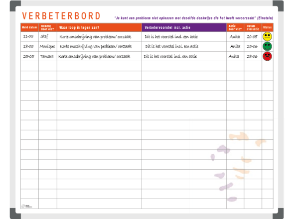 Verbeterbord GGZ InGeest