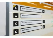 Maatwerk whiteboard kpi magneten