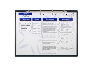Magnetisch klembord A3 incl. Ringband (liggend)