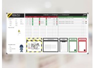 Safety Visualisatiebord - Ontwerp Actum