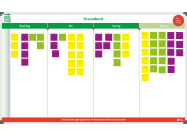 Agile Scrum Group Scrumbord (200x120cm)