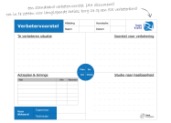 Verbetervoorstel (standaard) | A4 landscape document