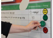 Magnetische smileys geplaatst op een whiteboard