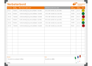 Verbeterbord van Service Centrum Drechtsteden