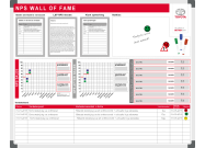 Doelstellingen bord Toyota 120x150cm