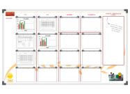 Bakkerland OEE/ Kaizen/ 5S visualisatiebord 120x200cm